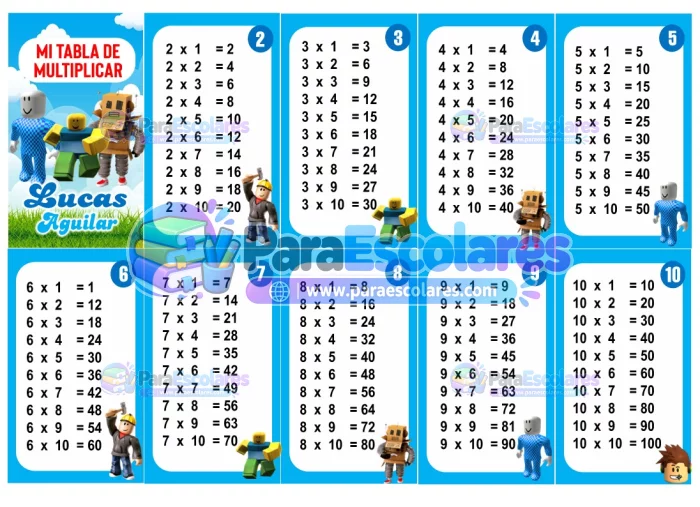 Roblox Boy Tabla de Multiplicar